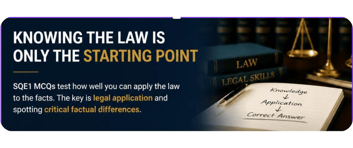 Why Knowing the Law Is Not Enough to Pass SQE1